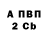 Меф мяу мяу Sergey Peshev